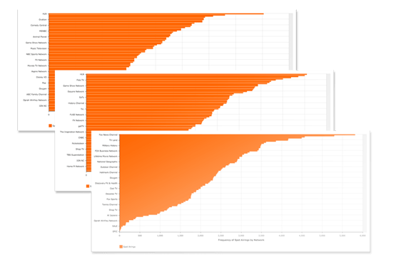 network-comparisons.png