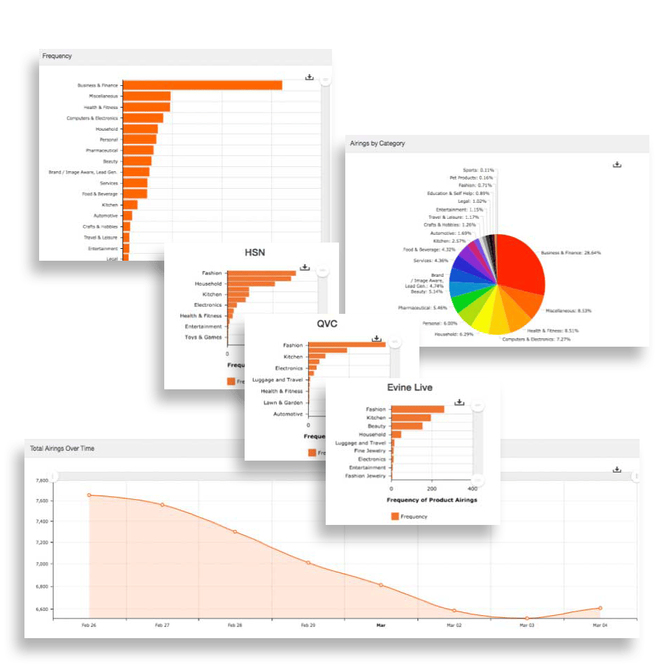 Industry Analysis Industry Analysis