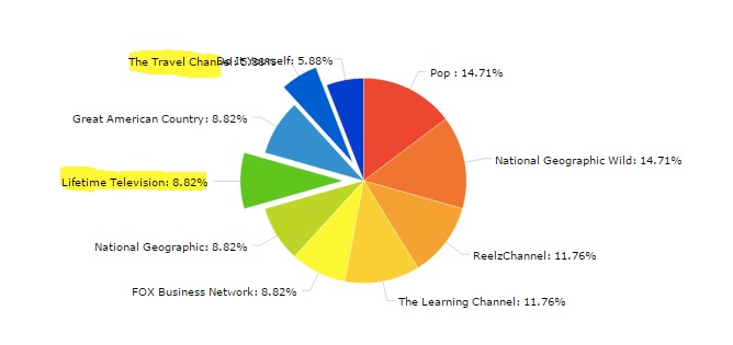 Bissell_ProHeat_2X_Revolution_.jpg Bissell_ProHeat_2X_Revolution_.jpg