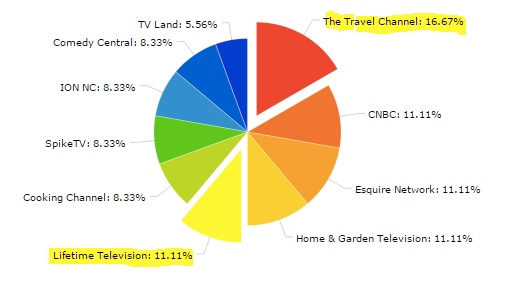 Shark_Powerhead_.jpg Shark_Powerhead_.jpg